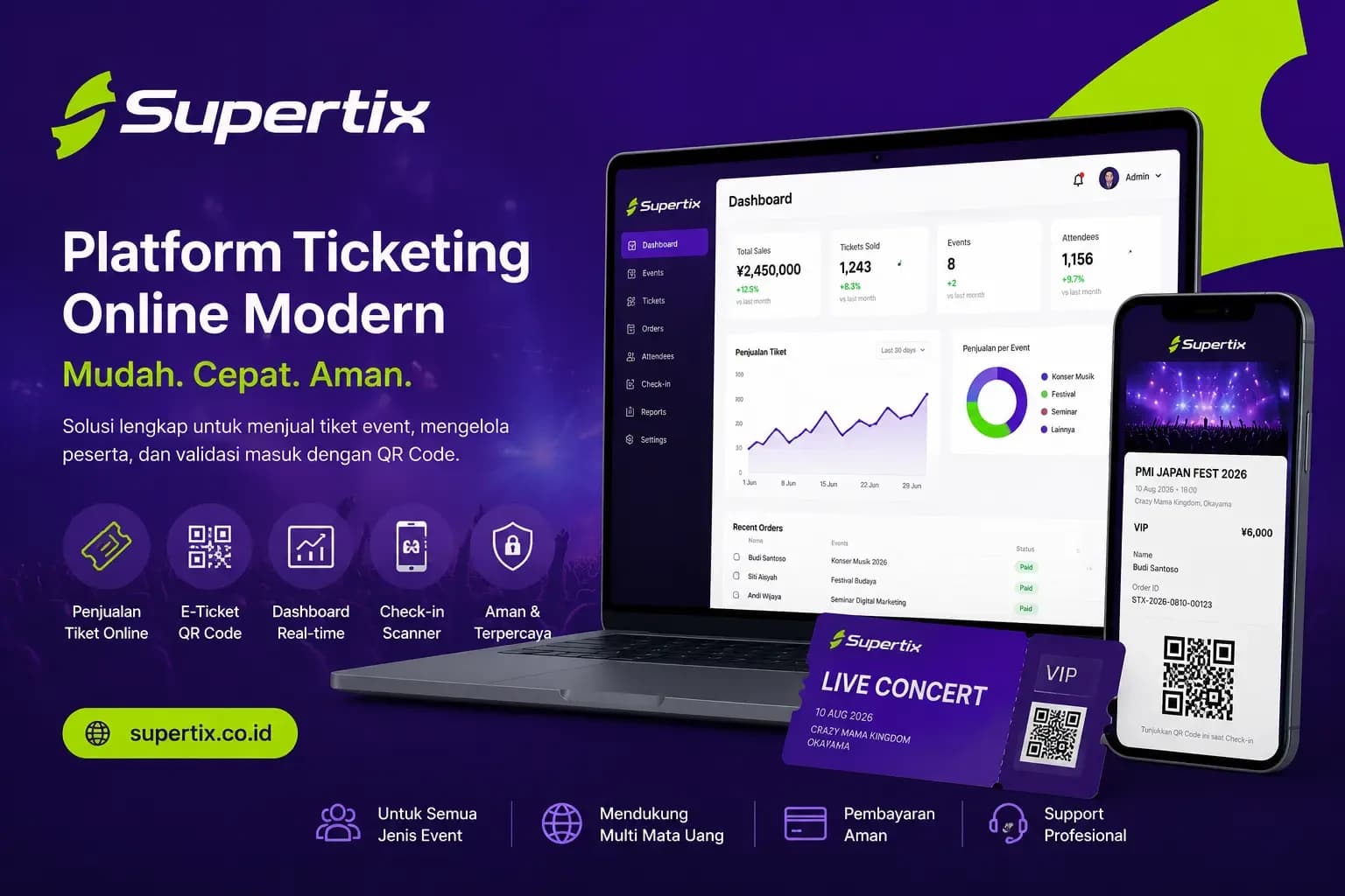 Supertix Resmi Hadir, Platform Ticketing Online yang Supertix Resmi Hadir, Platform Ticketing Online yang Memudahkan Penyelenggaraan Event di Indonesia dan Jepang